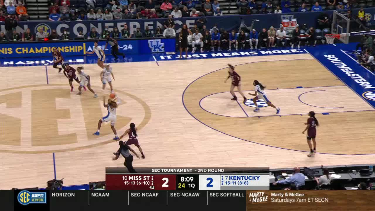 WBB: Kentucky 83, Mississippi State 63