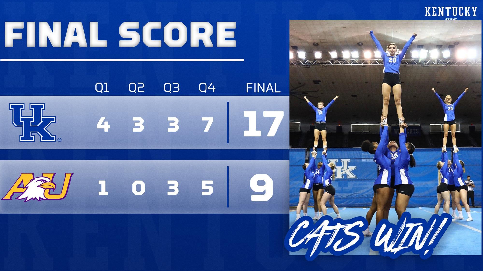 Kentucky STUNT Earns First Victories in Program History