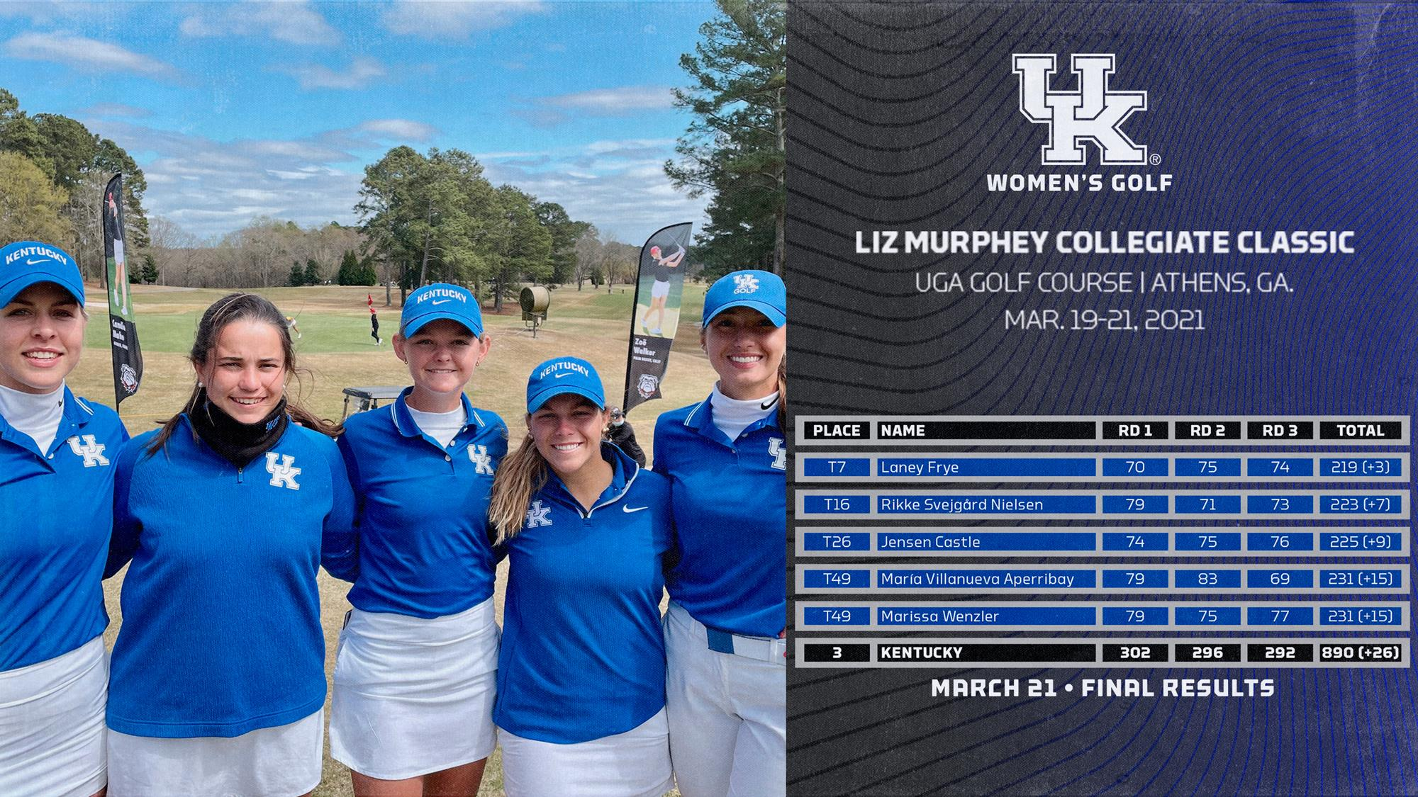 UK Women’s Golf Places Third in Strong Field at Liz Murphey