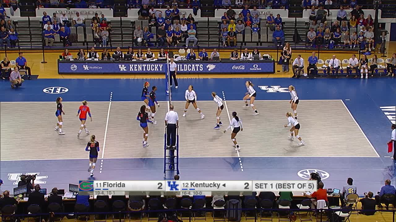 VB: Kentucky 3, Florida 0