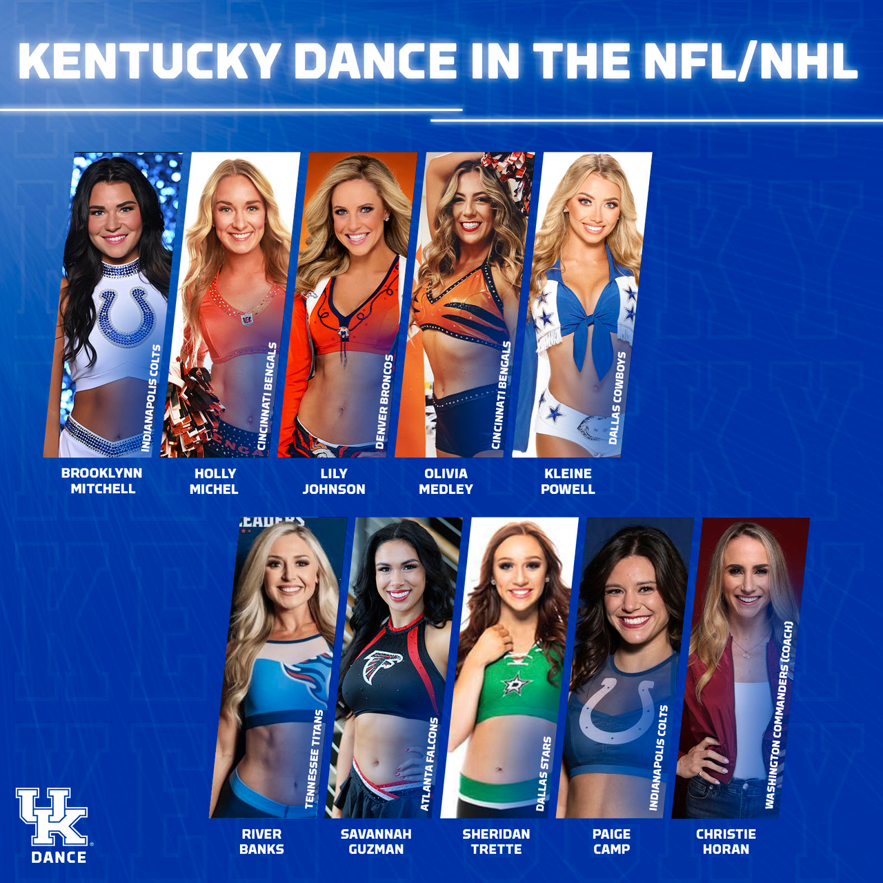 Dance Team in NFL