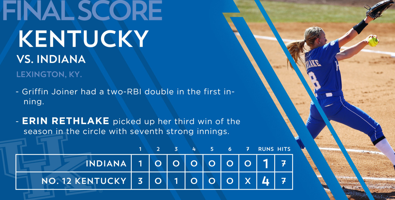 Rethlake's Complete Game Lifts No. 12 Softball Over Indiana