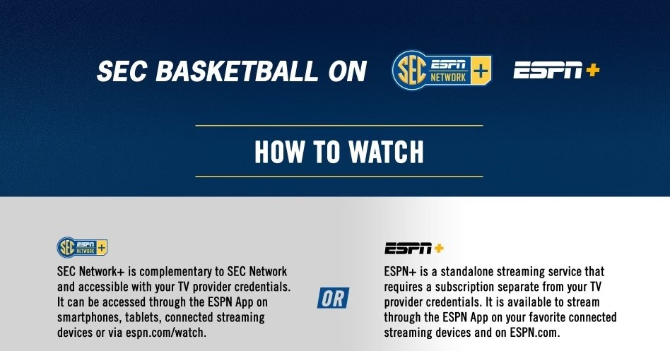 UAlbany, Central Michigan Games to Air Exclusively on SECN+, ESPN+