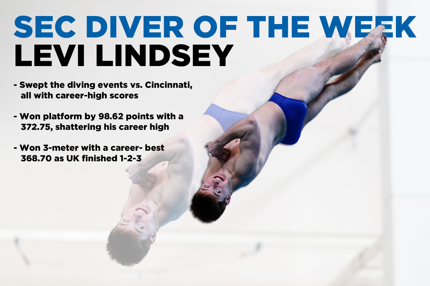 UK Diver Levi Lindsey Named SEC Diver of the Week