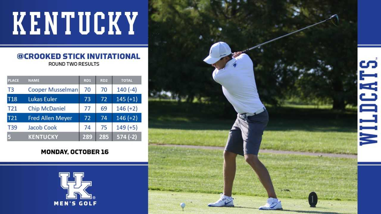 Kentucky in the Hunt at Crooked Stick Invitational