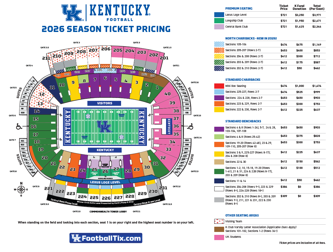 Season Ticket Pricing Map 2026