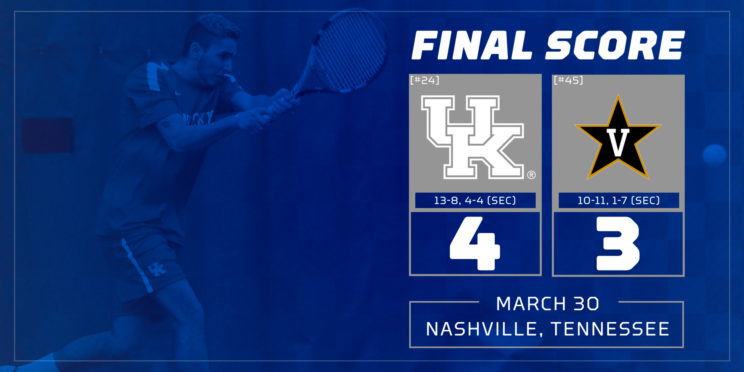 No. 24 Kentucky Takes Down No. 45 Vanderbilt, 4-3