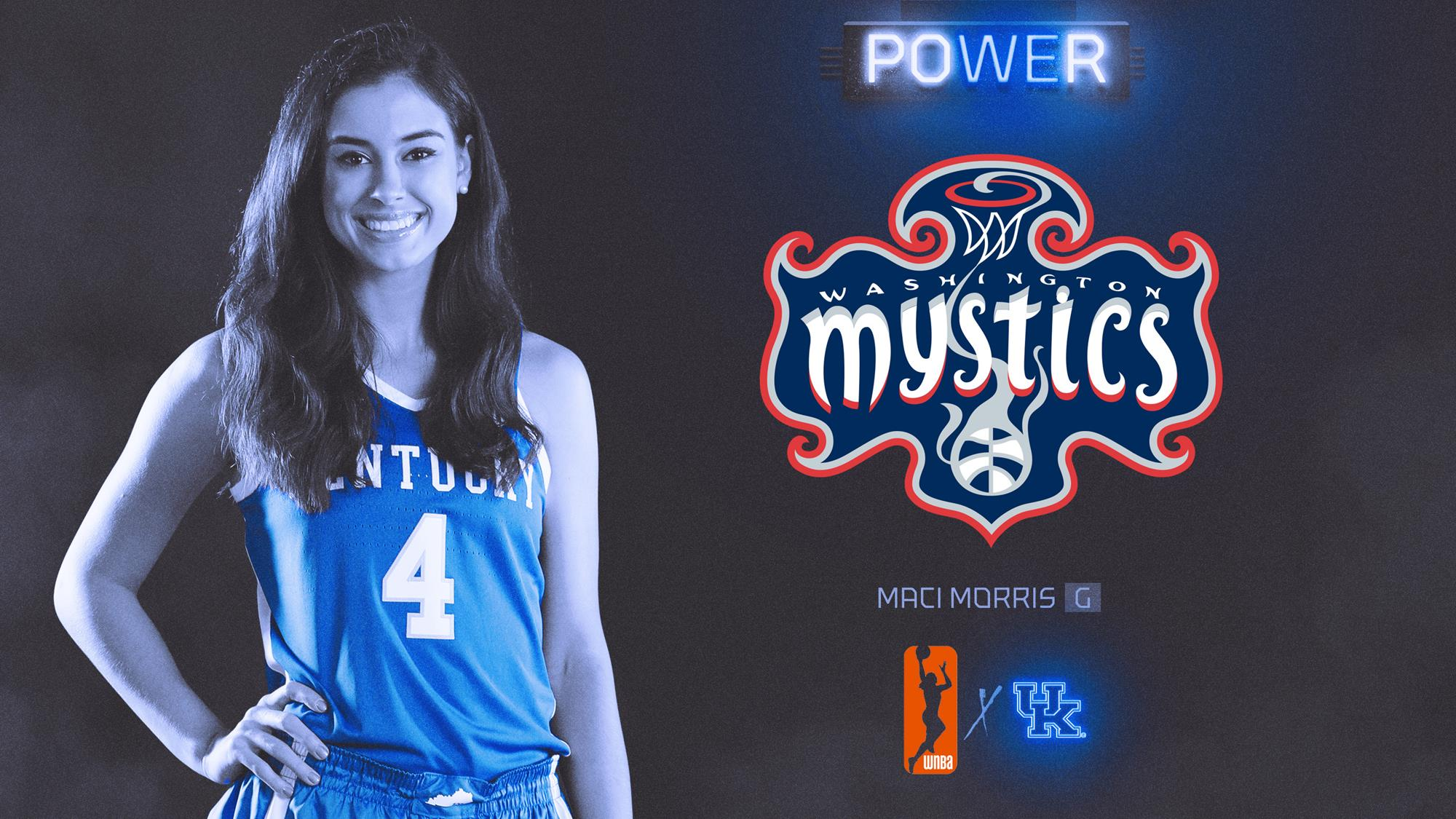 Maci Morris Accepts Training Camp Invite with Washington Mystics