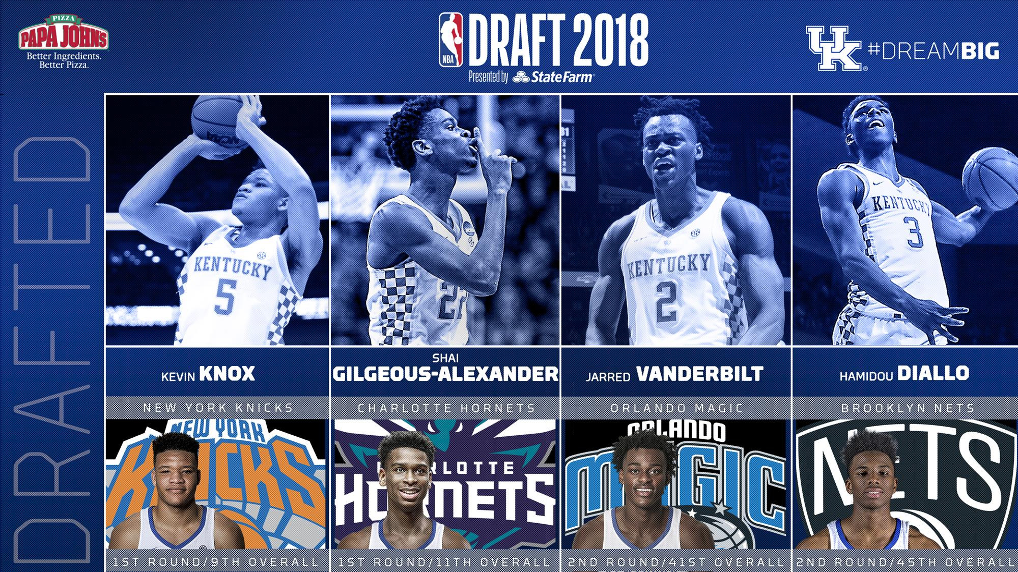 Four Wildcats Selected in the 2018 NBA Draft; Two Go in Lottery