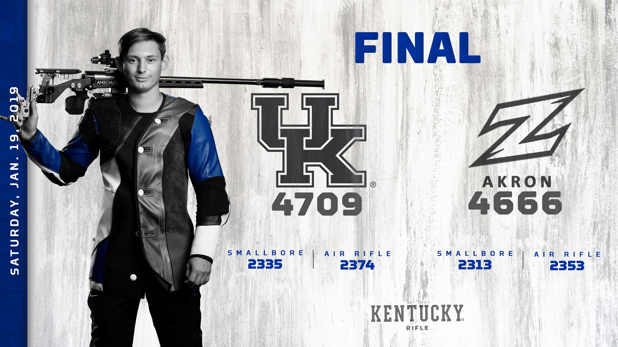 UK Rifle Begins 2019 with 4709 vs Akron