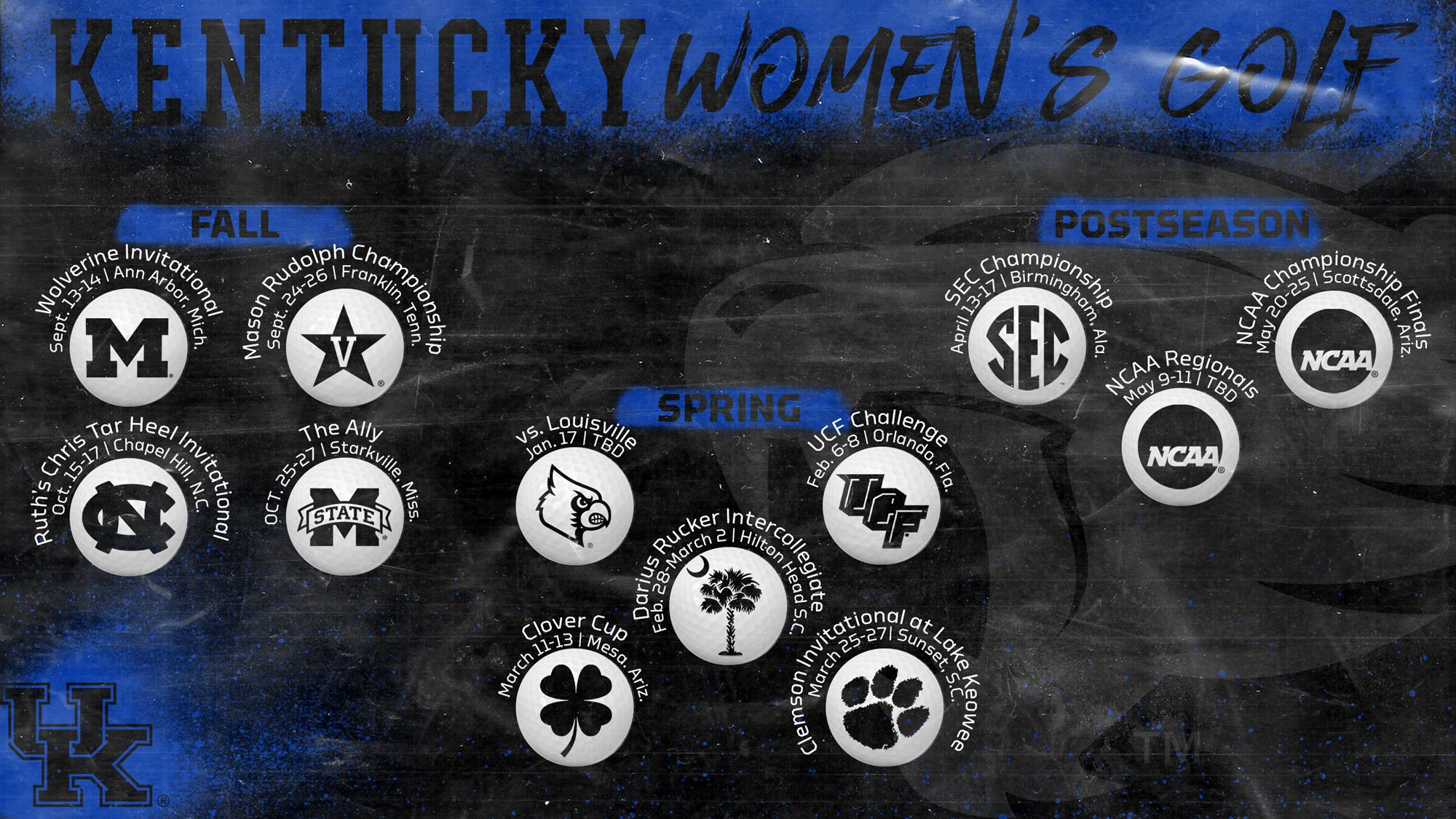 Kentucky Women’s Golf Releases 2021-22 Schedule