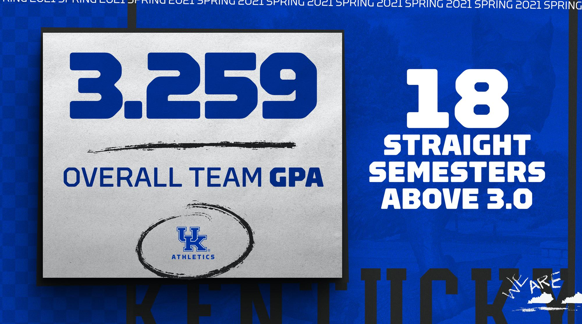 UK Athletics’ 3.0 GPA Streak Reaches 18 Semesters