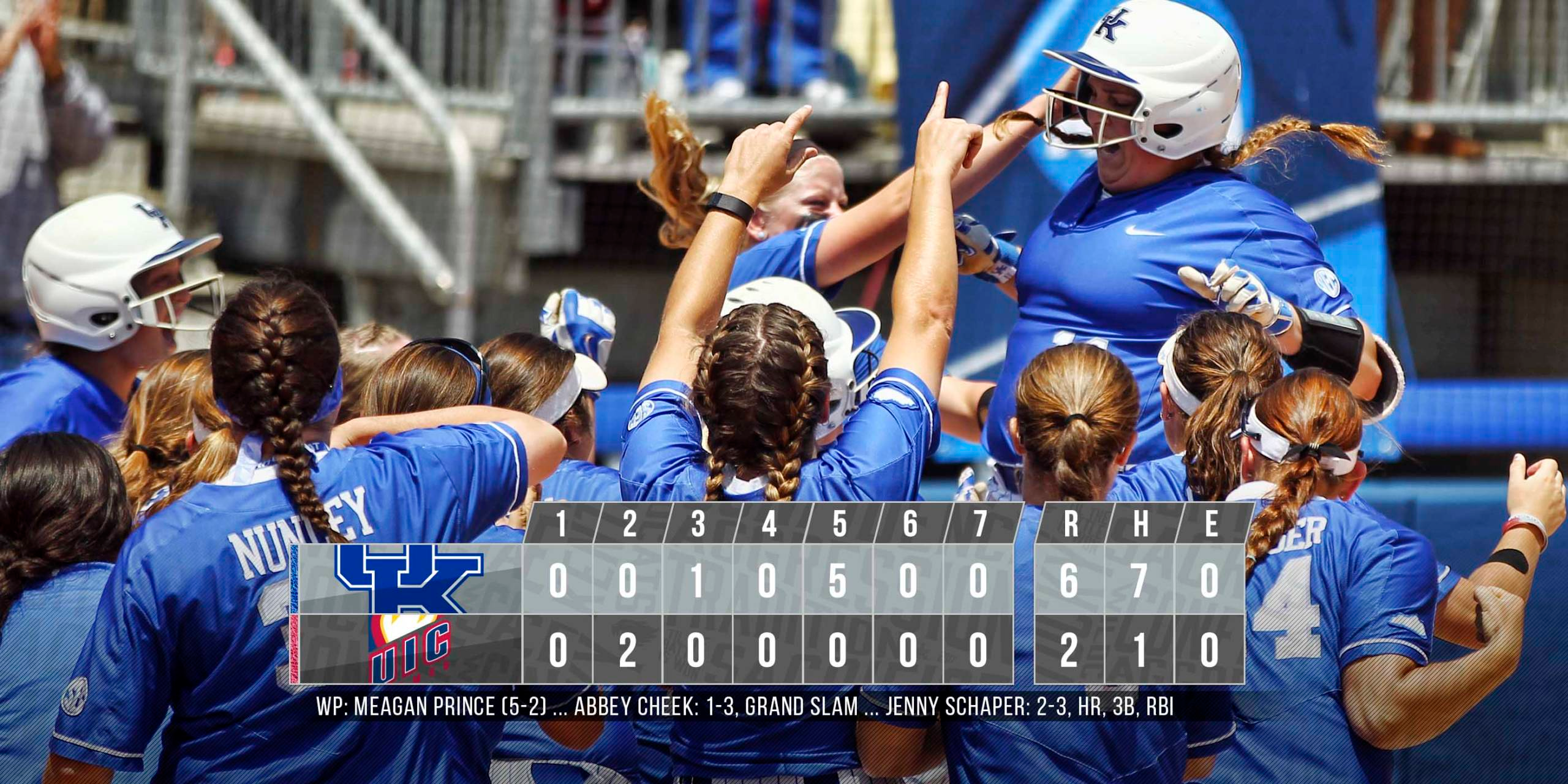 Abbey Cheek’s Grand Slam Lifts Kentucky to Eighth-Straight Win