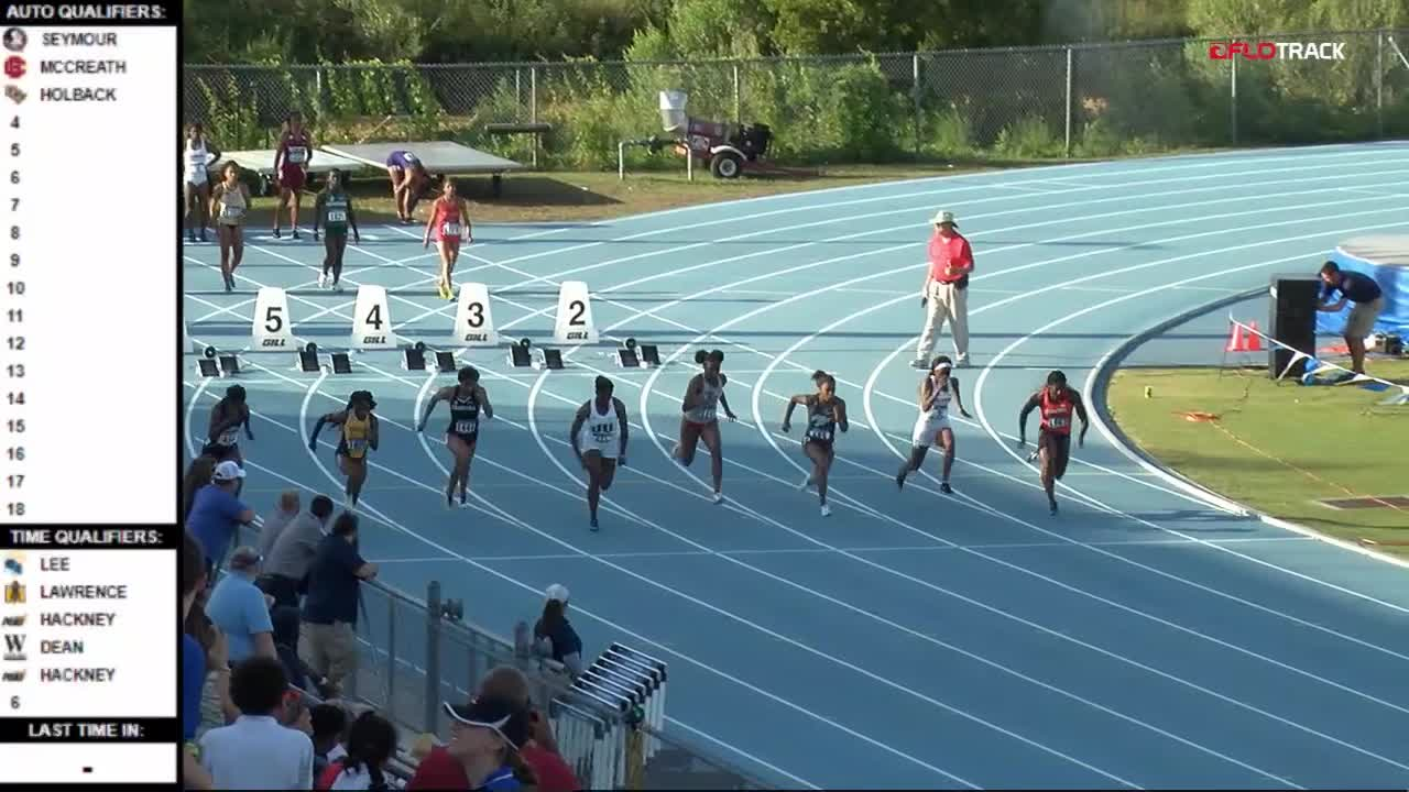 T&F: NCAA Regional Day 1 Highlights