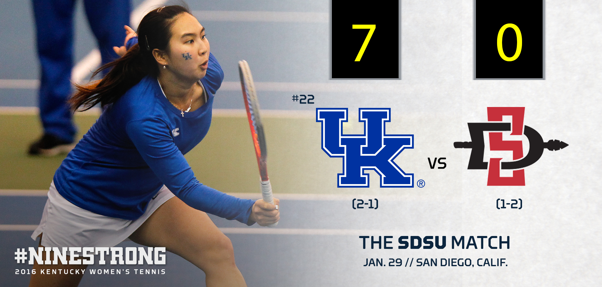 Wildcats Blank Aztecs, 7-0