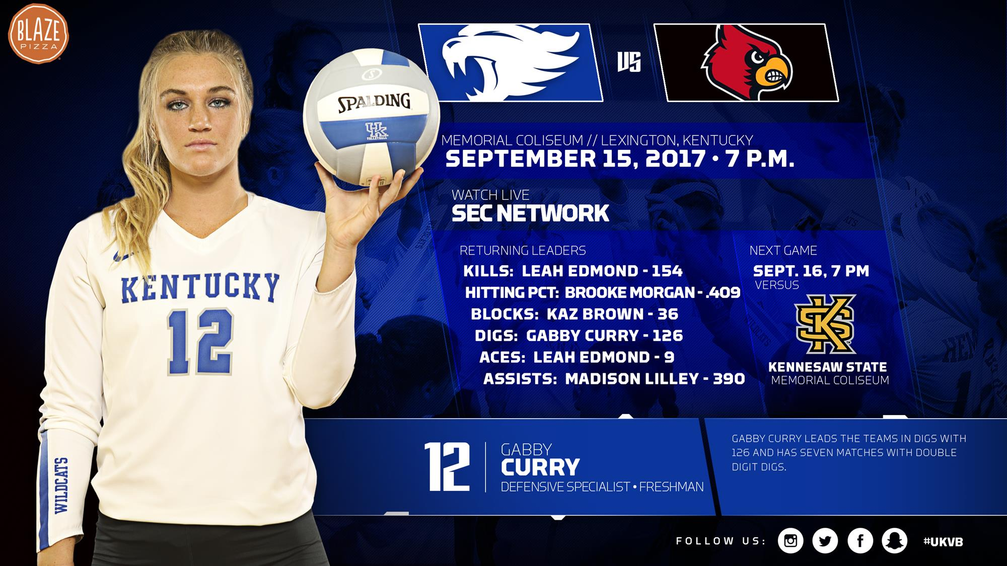 No. 12 Kentucky Returns Home to Face Louisville, Kennesaw State