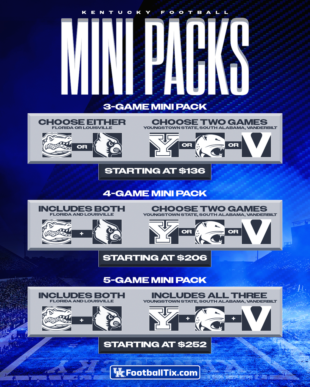 Graphic for UK Football Mini Packs 2026