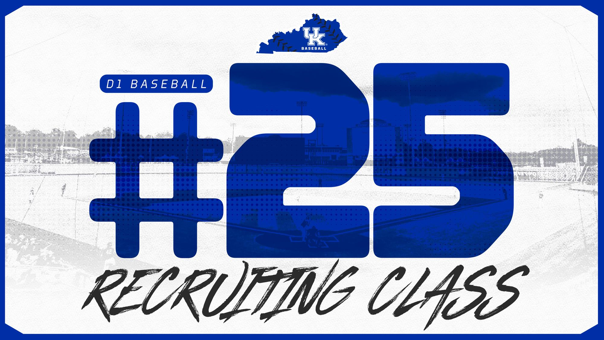 Kentucky Baseball’s 2020 Recruiting Class Named Top 25