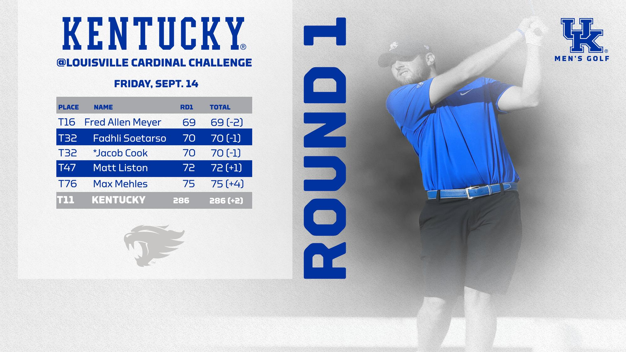 Meyer Paces Wildcats in Opening Round of Cardinal Challenge