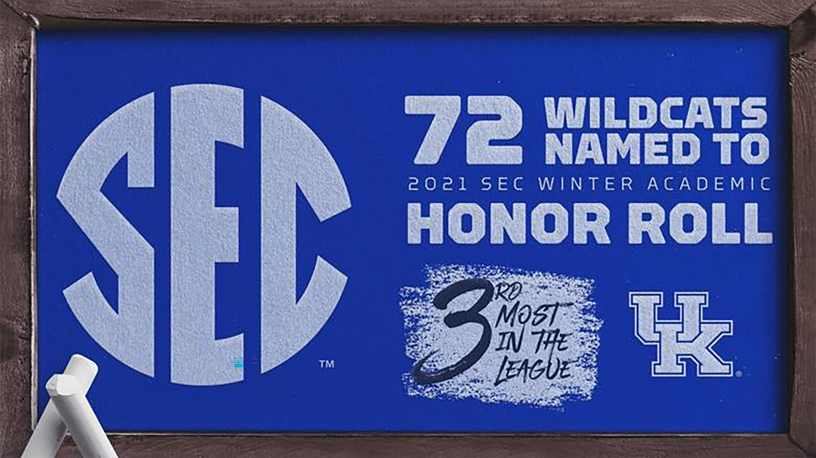 72 Wildcats Earn a Place on the SEC Winter Sports Academic Honor Roll