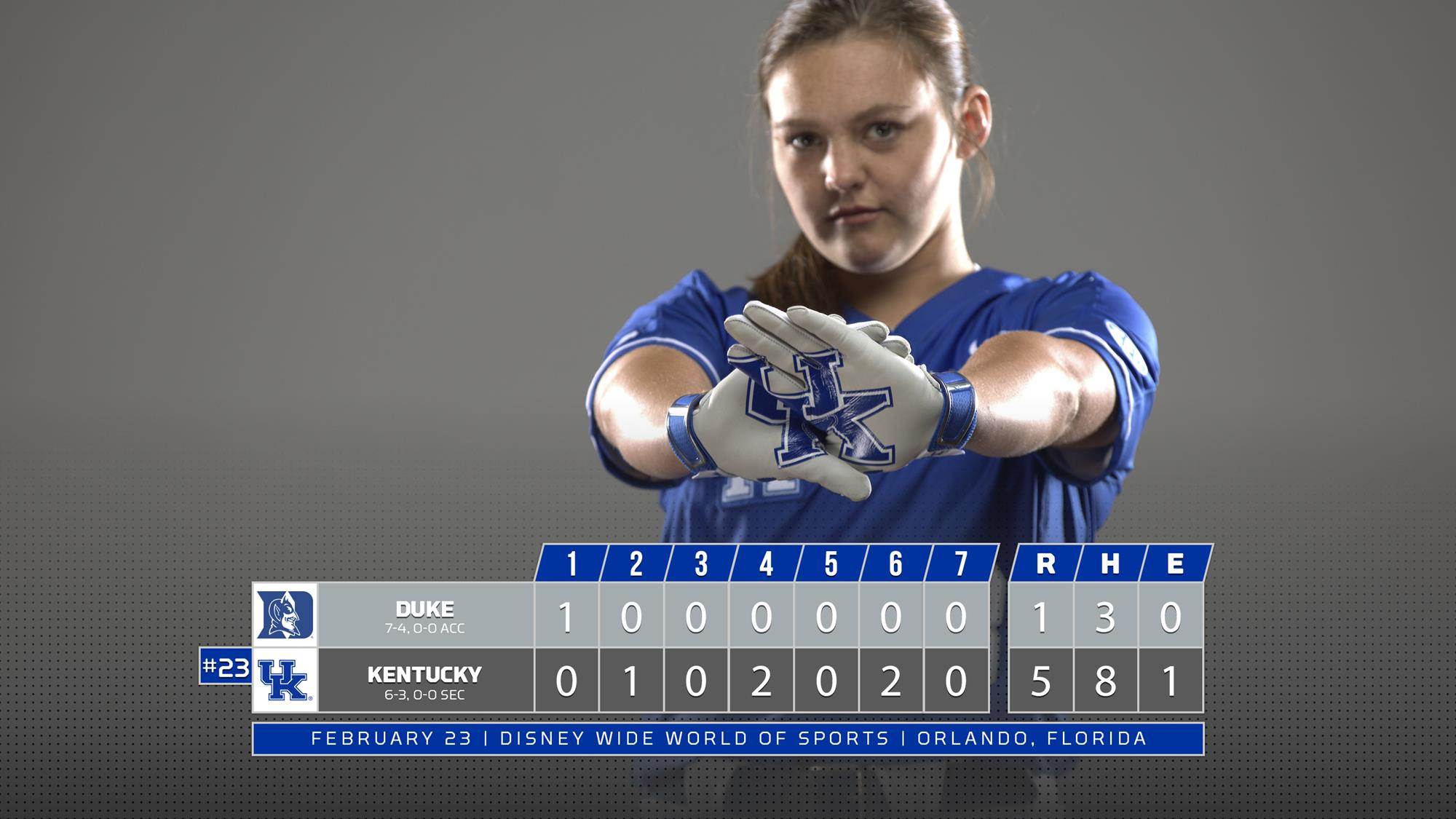 Kentucky Splits Doubleheader on Friday at Citrus Classic