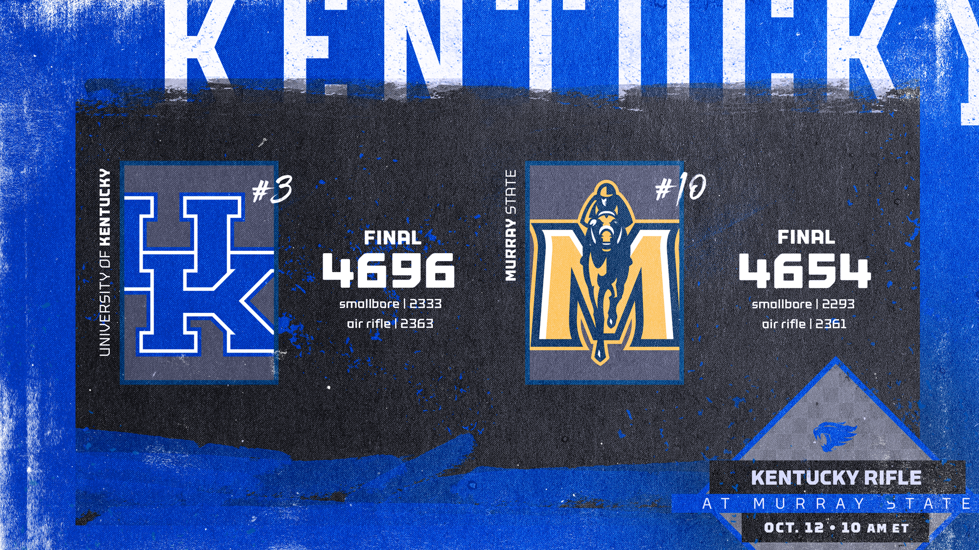 No. 3 UK Rifle Wins at In-State Foe No. 10 Murray State