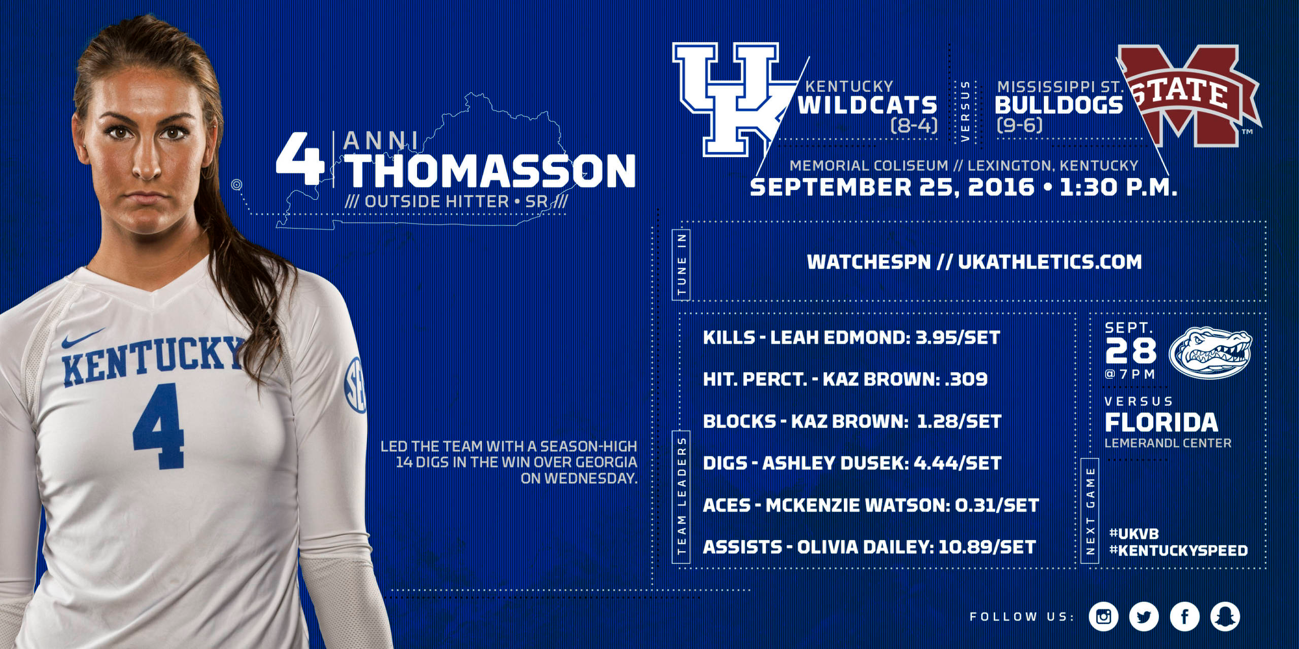 Wildcats Continue SEC Play with Home Match Against Mississippi State