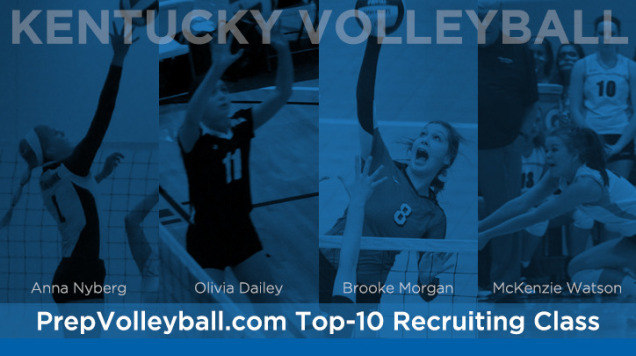 Volleyball's Incoming Class Rated No. 10 in the Nation