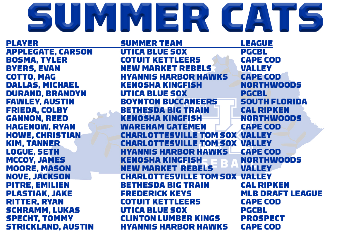 Summer Cats: Wildcats Head Across the Country For Summer Leagues