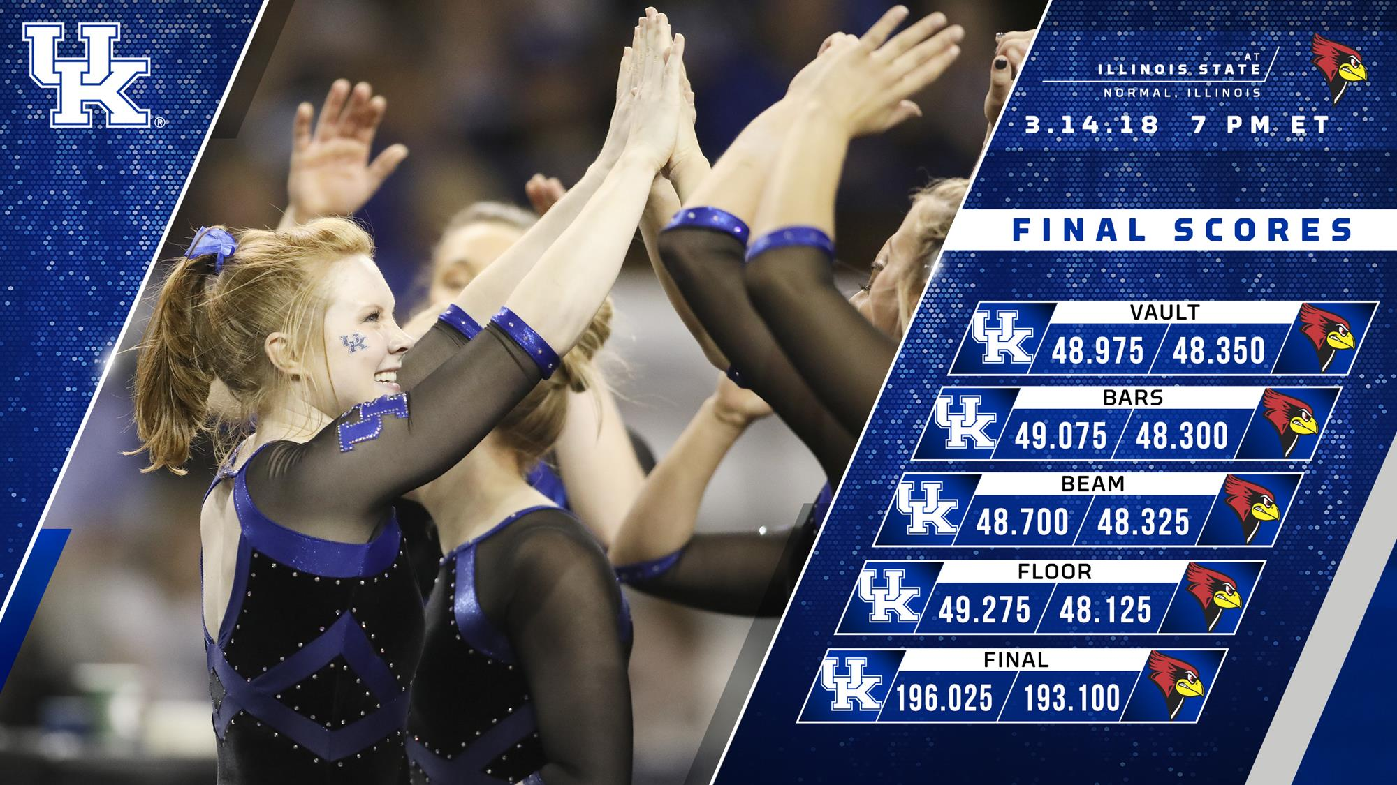 No. 9 Kentucky Wraps Up Regular Season with Win Over Illinois State