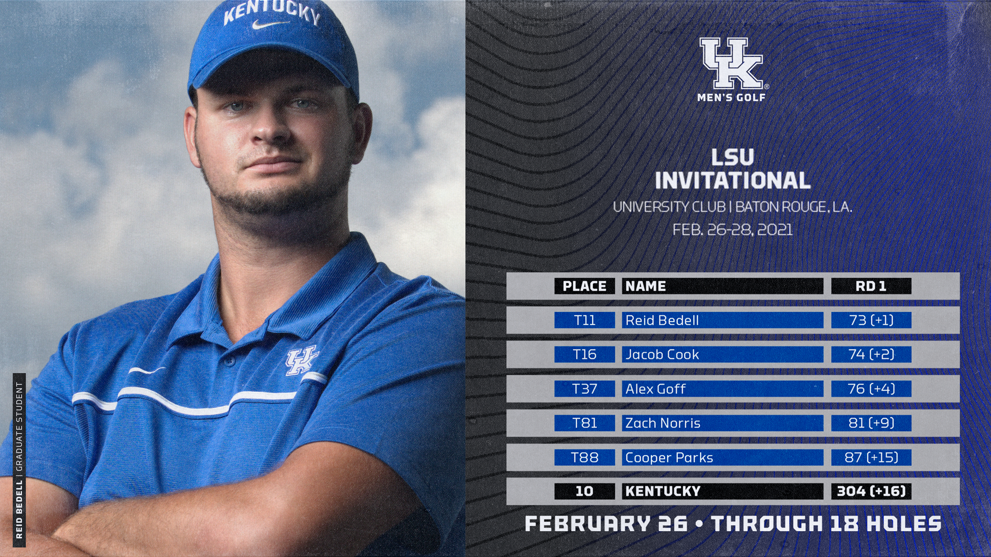 Two Wildcats in Top 20 Following Opening Round at LSU Invite