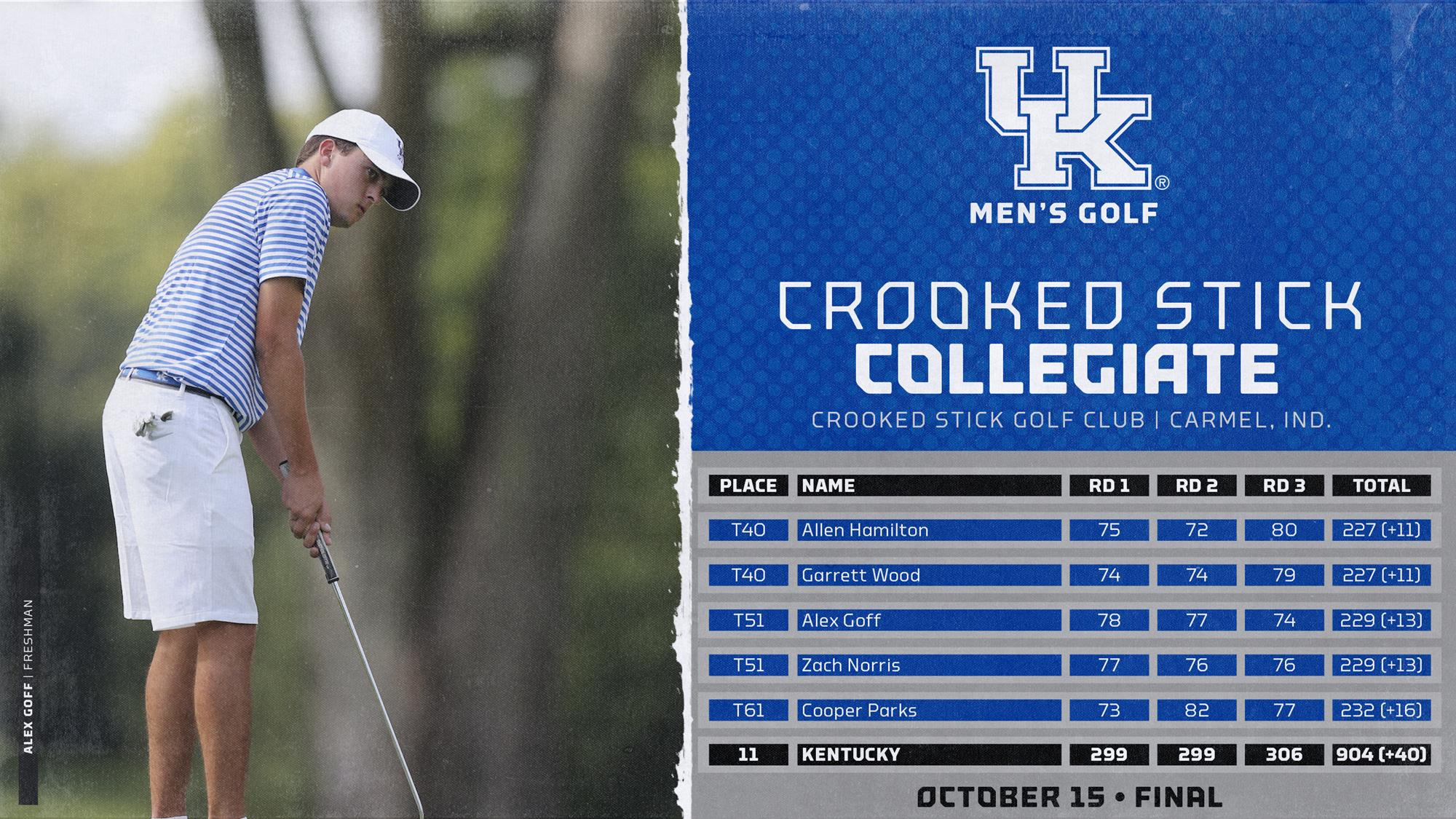 Wildcats Conclude Crooked Stick in 11th