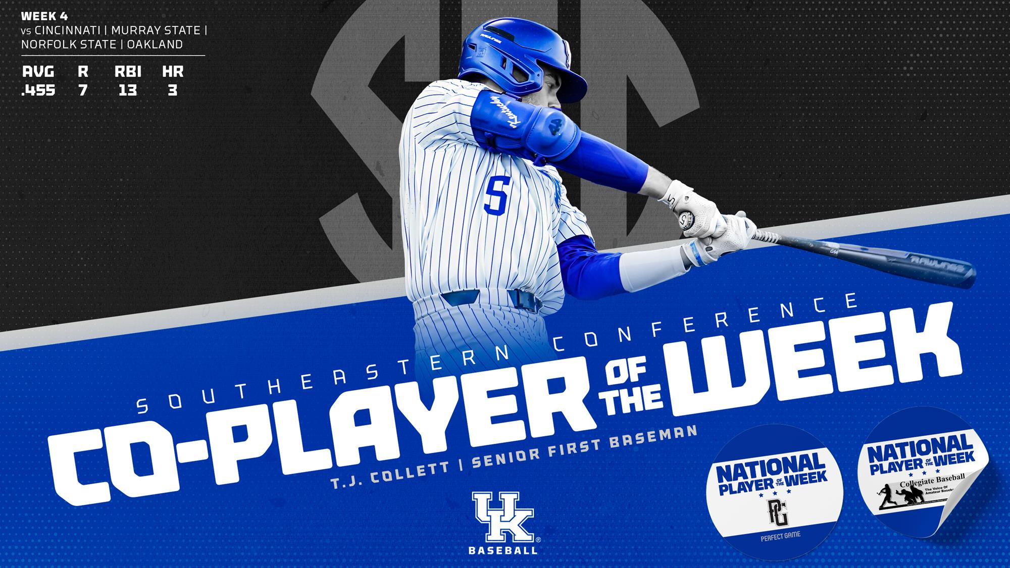 T.J. Collett Named Perfect Game National Player of the Week