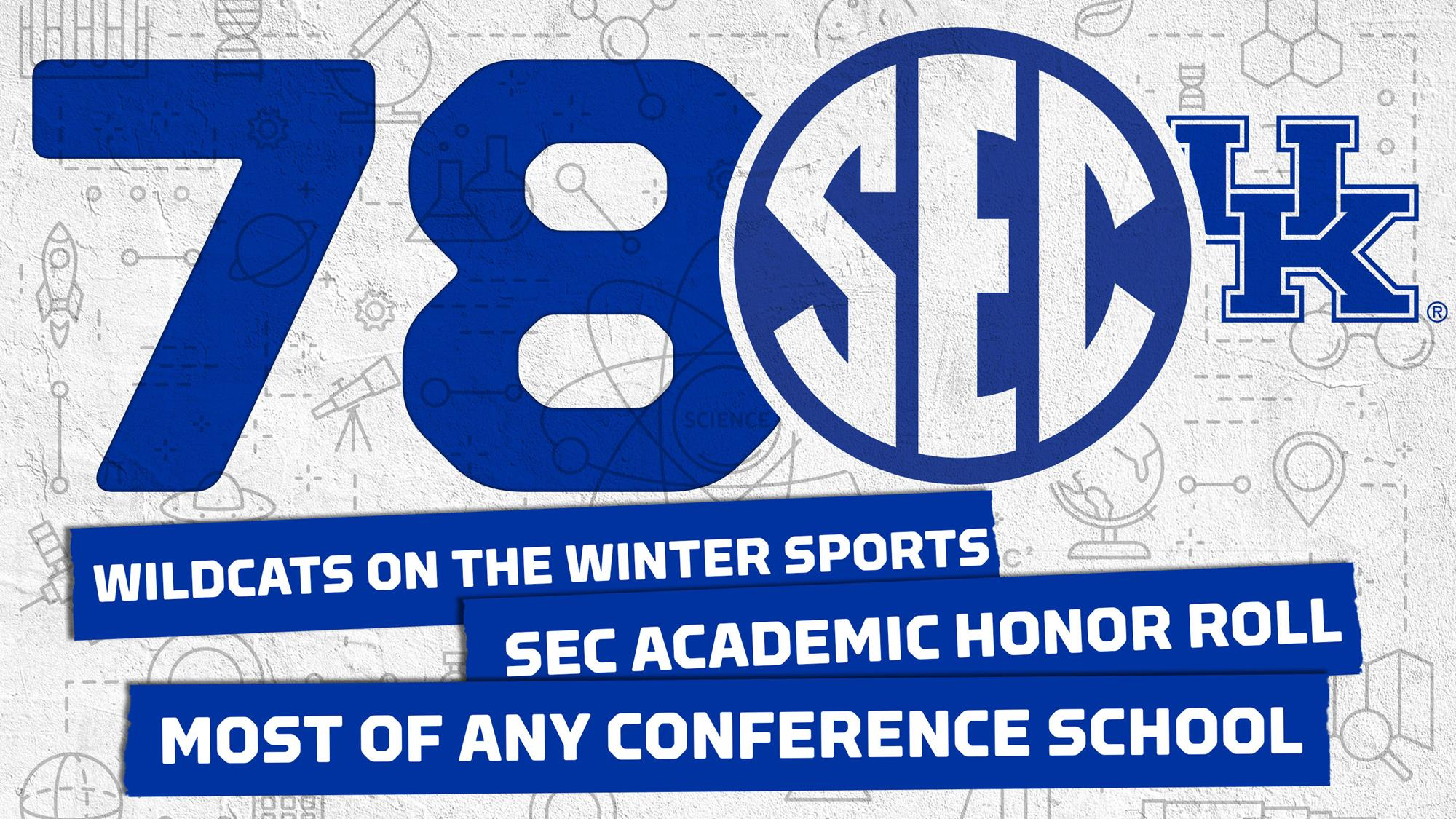 UK Has League-Best 78 Student-Athletes on SEC Winter Sports Academic Honor Roll