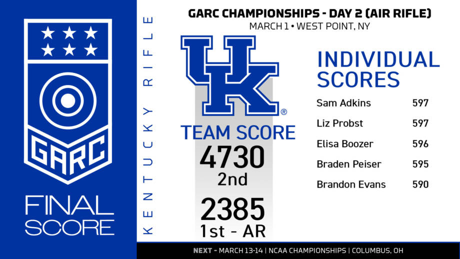 kentucky semaglutide nausea legal team Peiser First Overall, Probst Earns Bronze as UK Finishes 2nd at GARCs – UK  Athletics