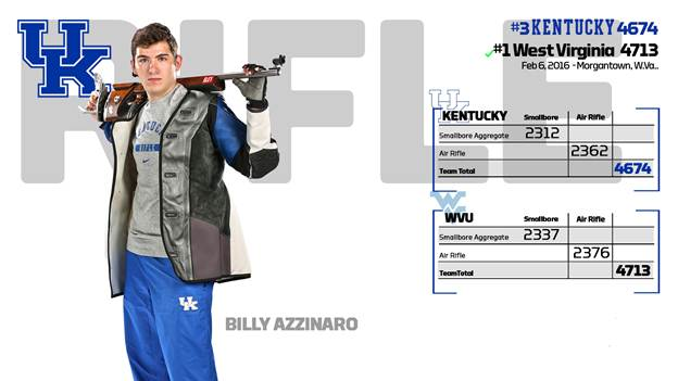 UK Rifle Falls at Top-Ranked WVU