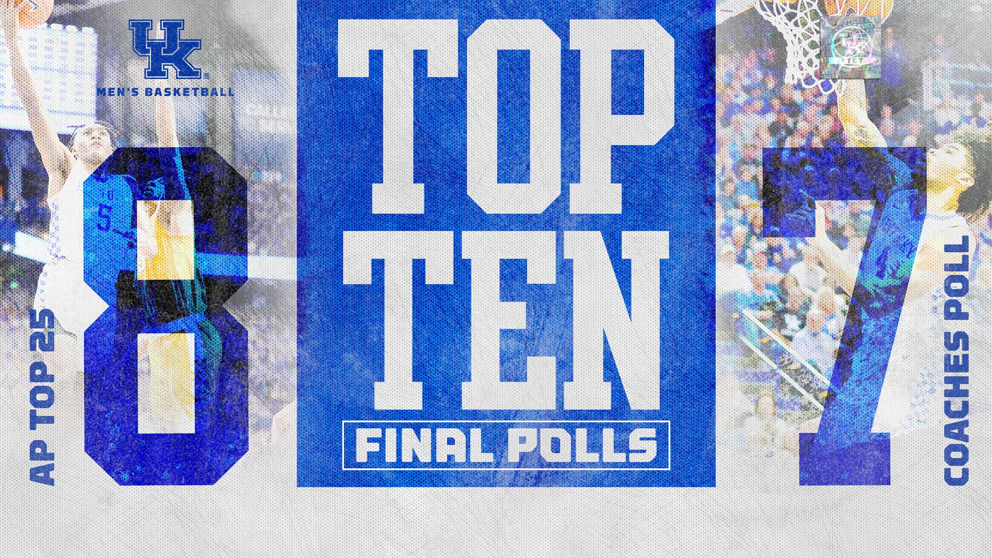 UK MBB Finishes in Top 10 of AP Top 25, USA Today Coaches Poll