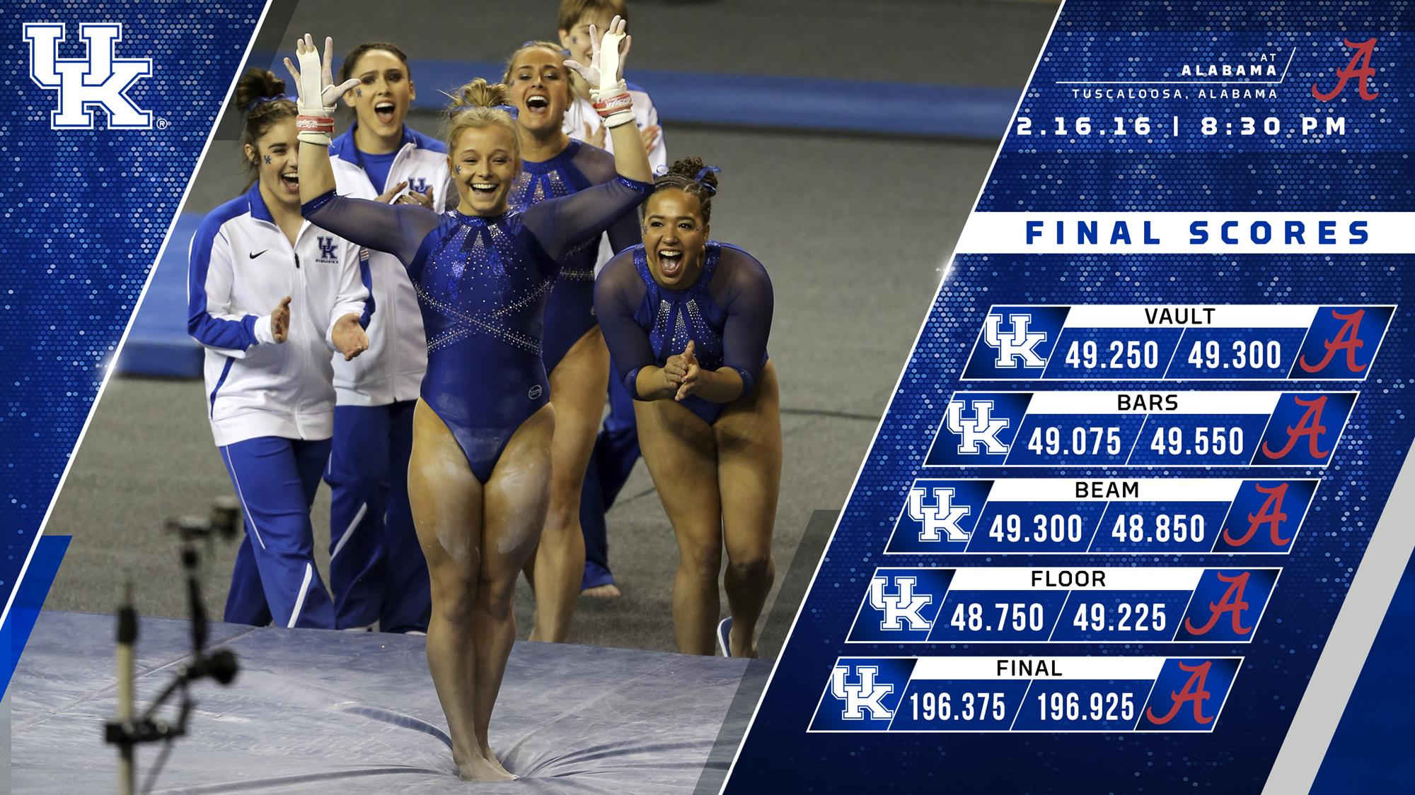 Mollie Korth Wins All-Around as UK Falls to Alabama, 196.925 – 196.375