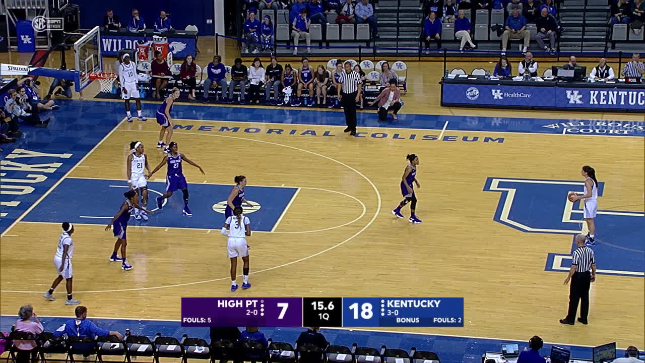 WBB: Kentucky 71, High Point 49