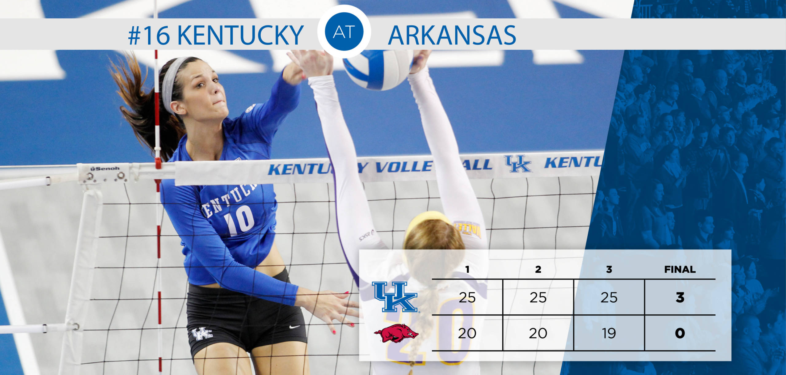 Thomasson's Double-Double Lead No. 16 UK to Sweep at Arkansas