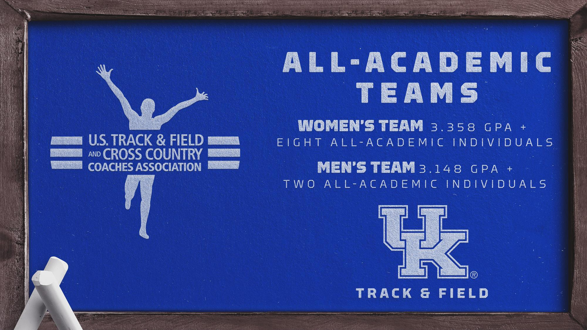 10 Wildcats, Both Track and Field Teams Earn USTFCCCA All-Academic Honors