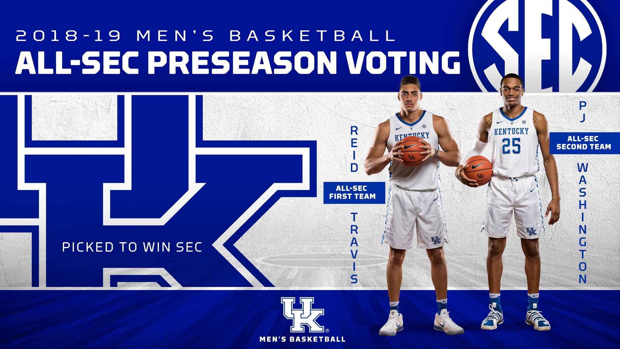 Kentucky Picked to Win SEC Title; Two on Preseason All-SEC Teams