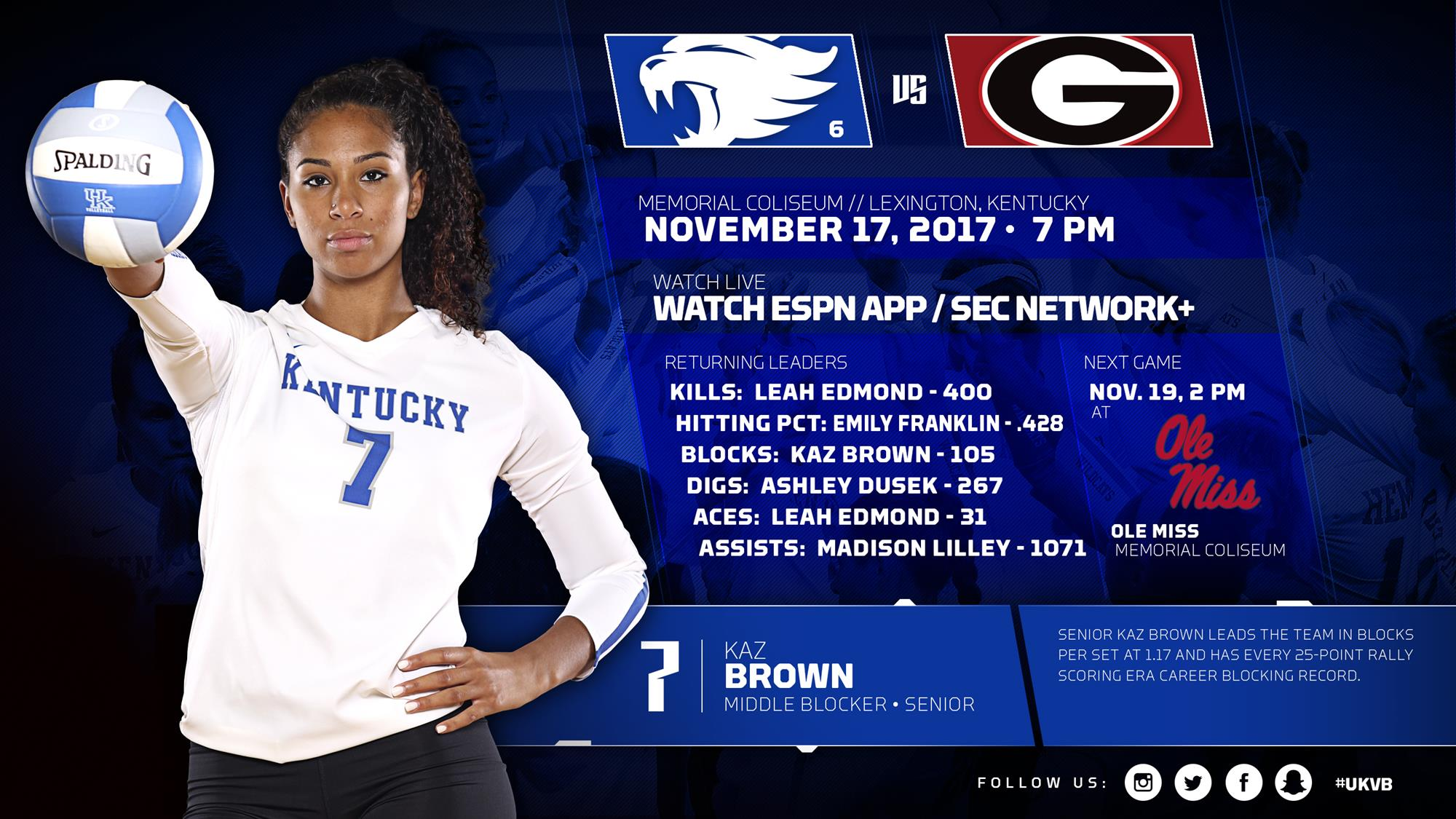 No. 6 Kentucky Hosts Georgia on Friday