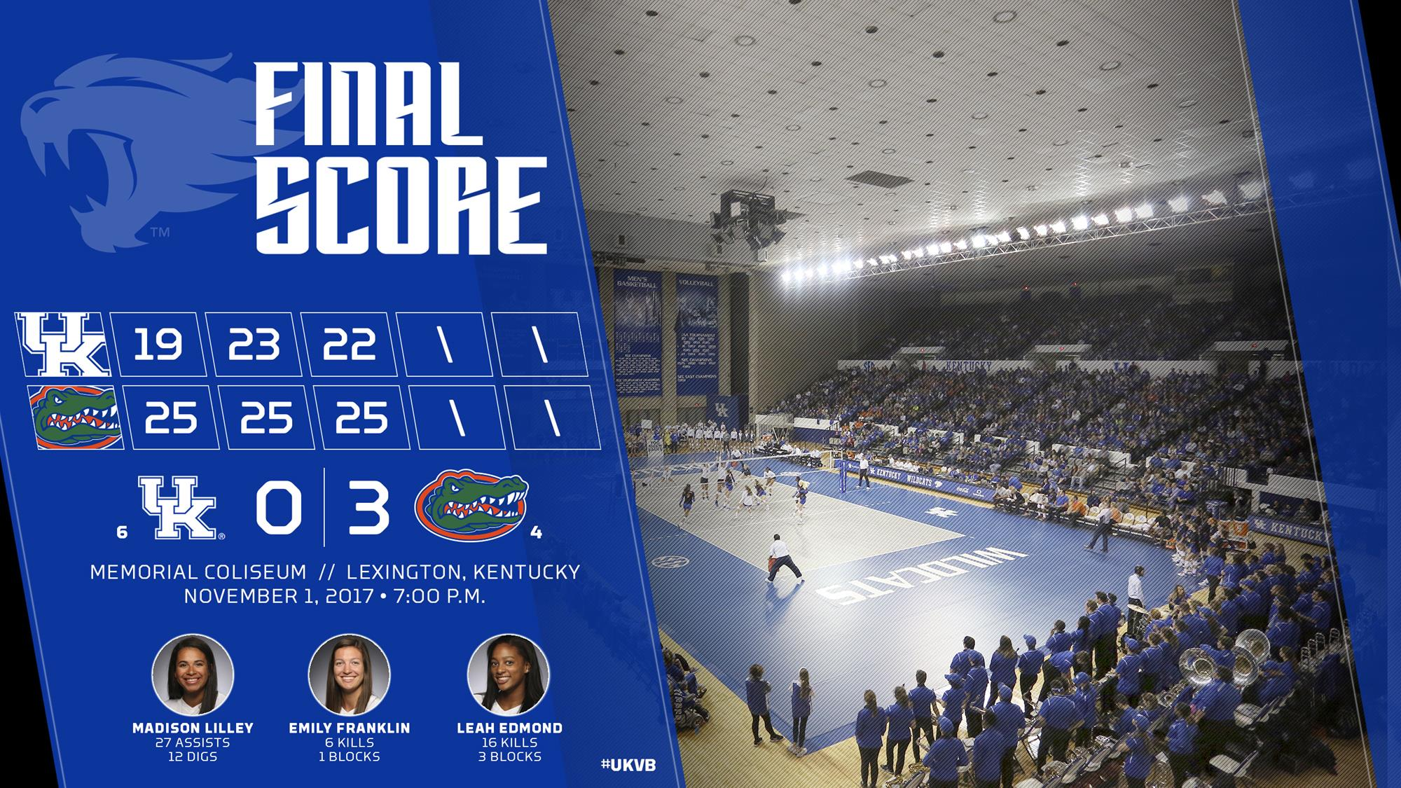 Florida Wins SEC's First Top-Six Matchup