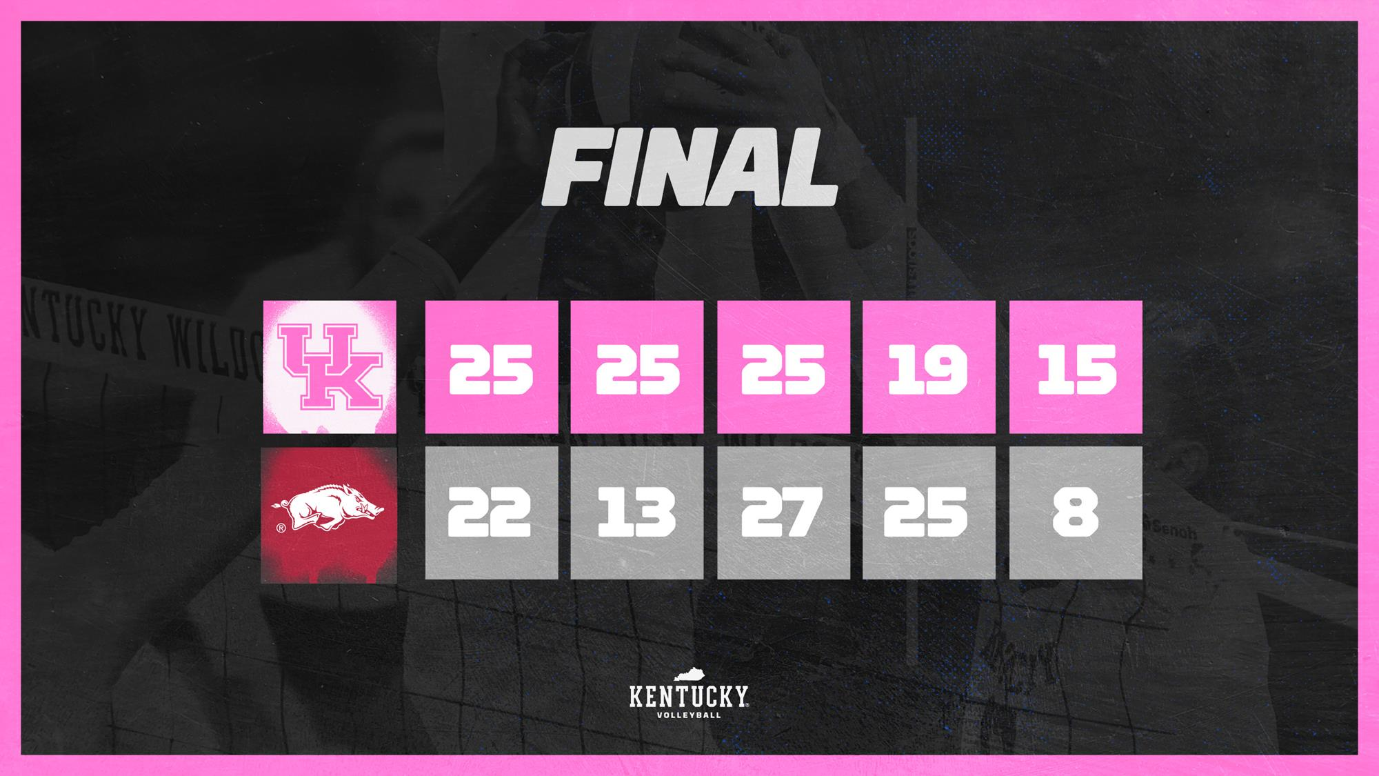 Rutherford’s 12 Kills and Six Blocks Steer Kentucky in Five