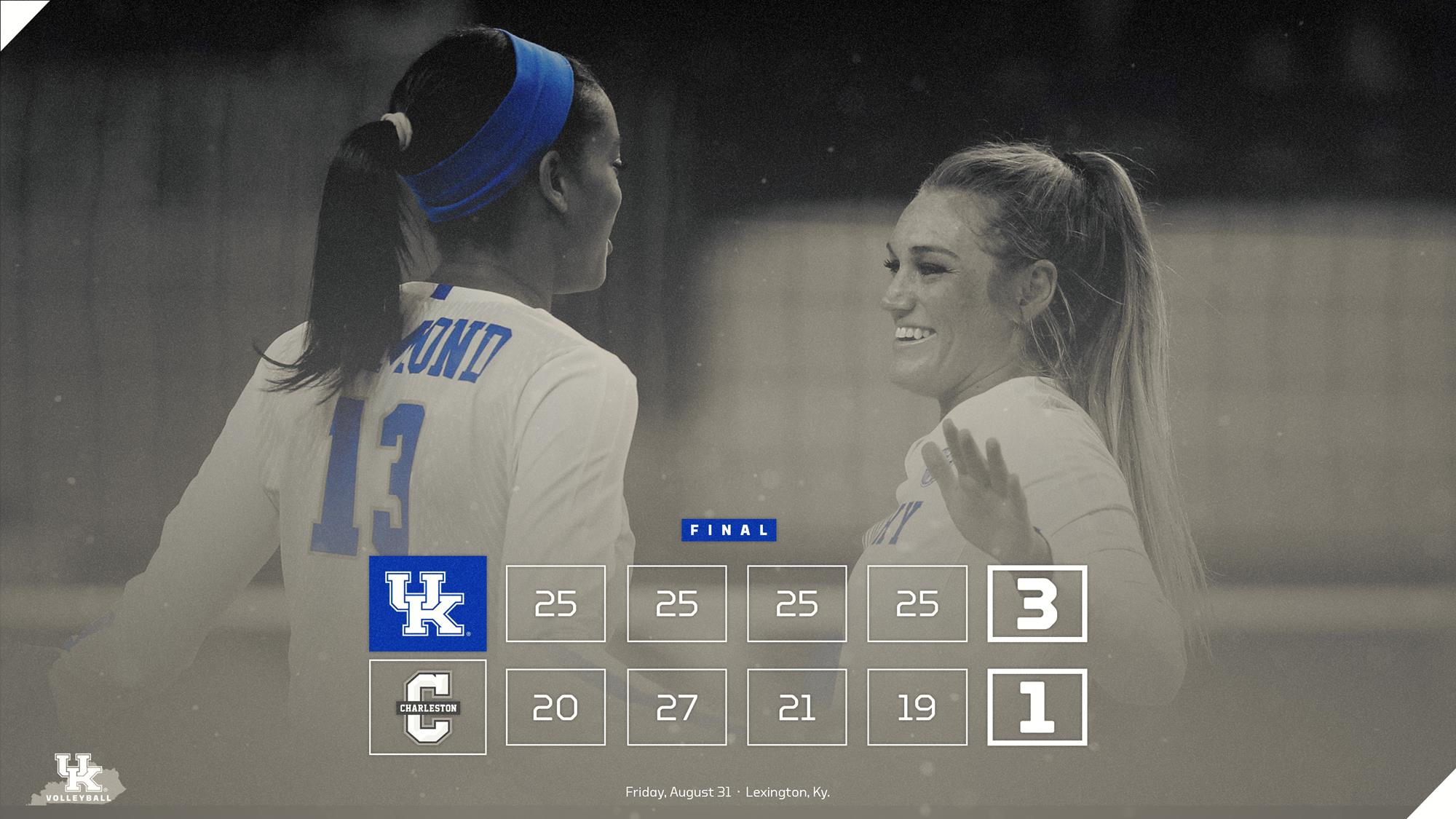 Kentucky Defeats College of Charleston, 3-1