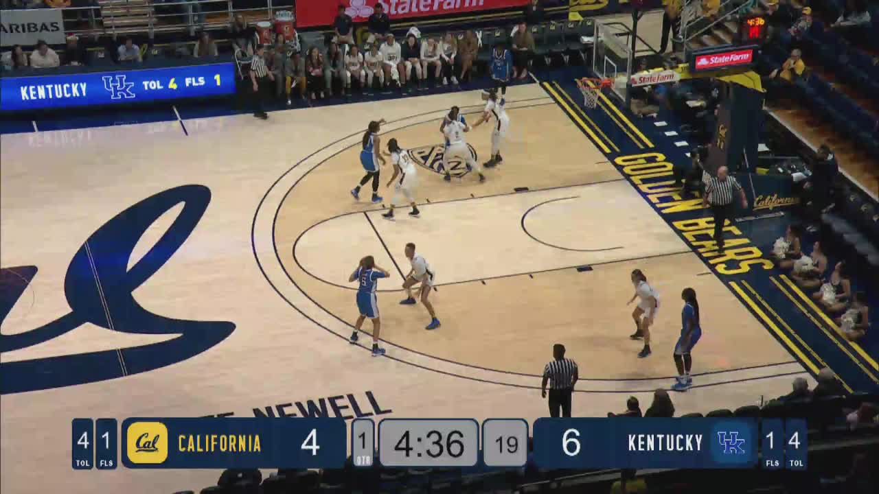 WBB: Kentucky 63. Cal 61