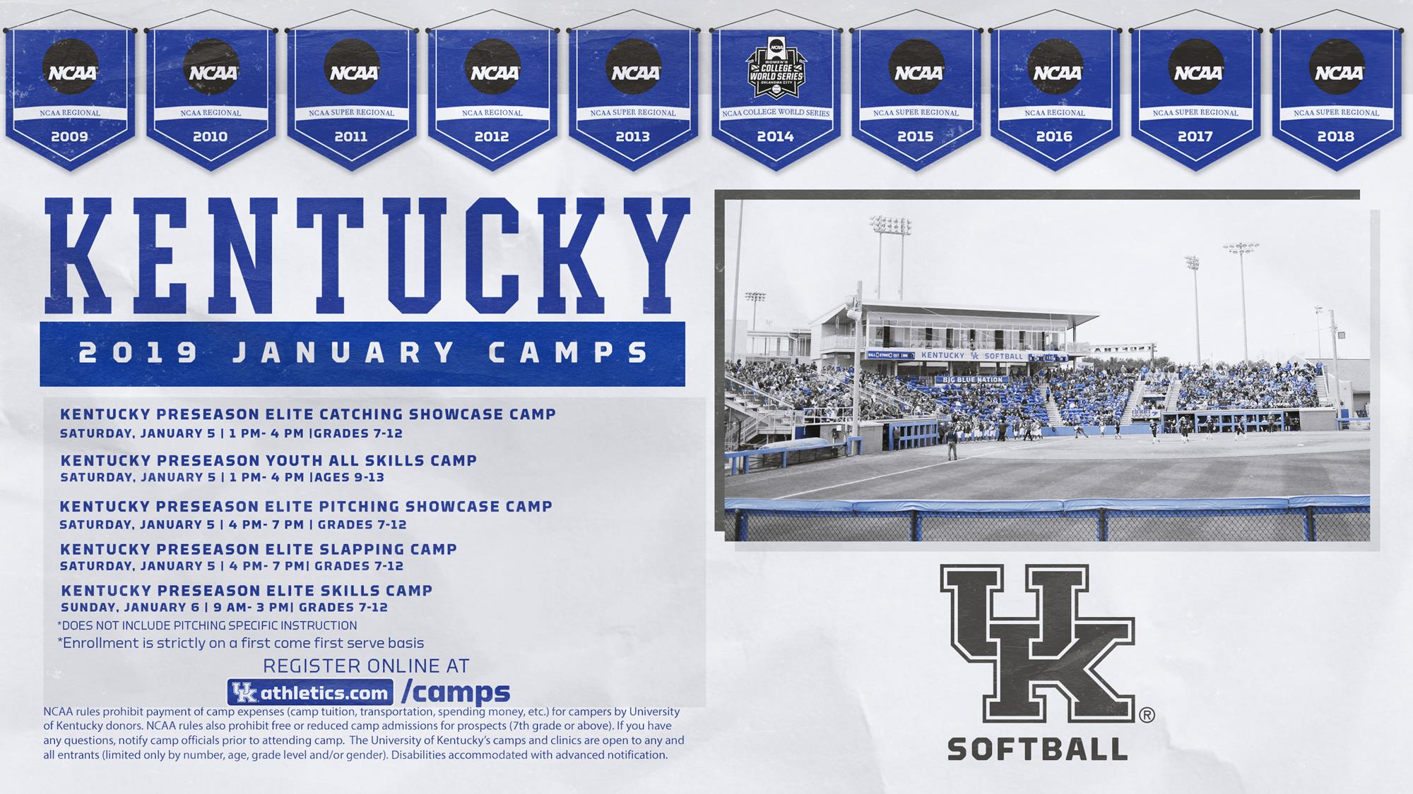 Kentucky Softball Camps - January 2019