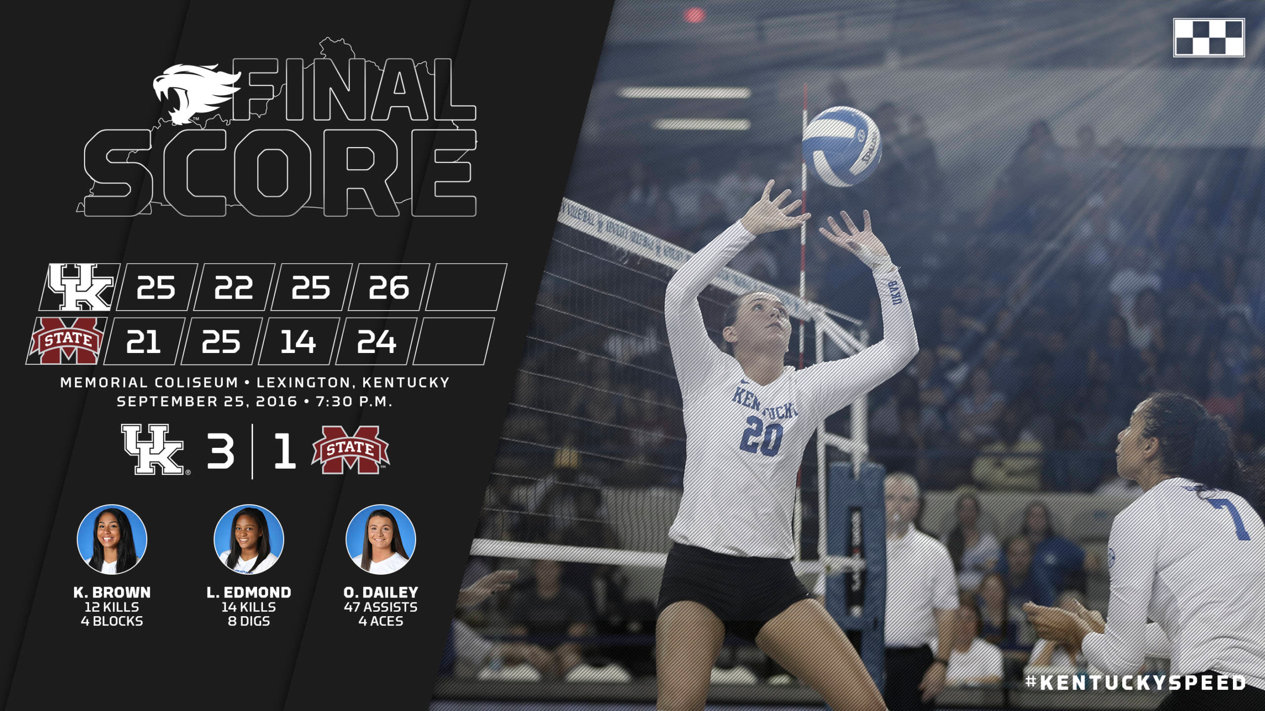 Wildcats Get Past Mississippi State, 3-1