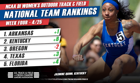 UKTF Women’s Team Reaches No. 2 in Latest USTFCCCA Rankings